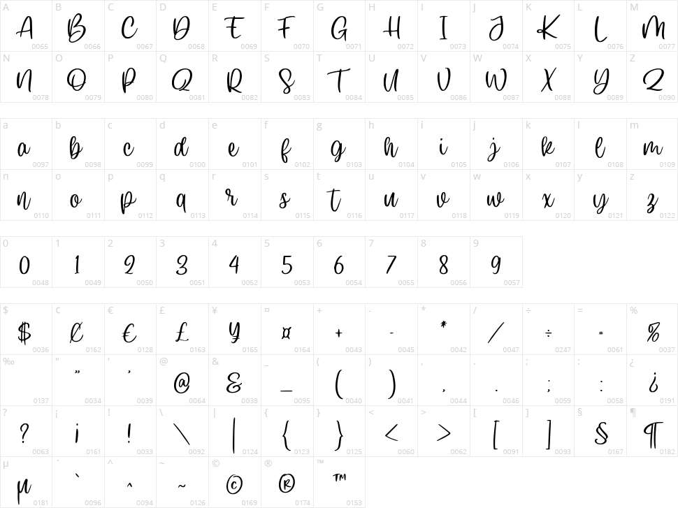 Silkplum Character Map