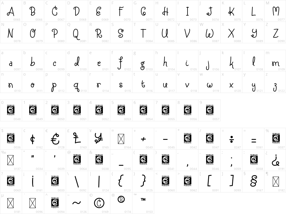 Silky Candy Character Map