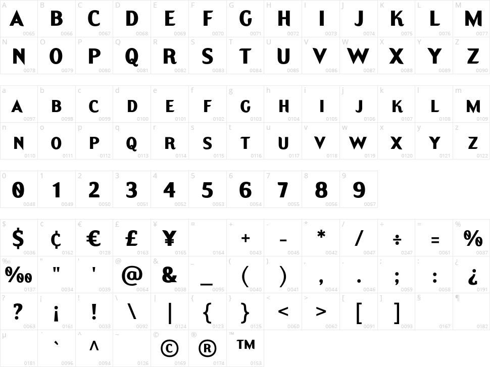 Silky Queen Character Map