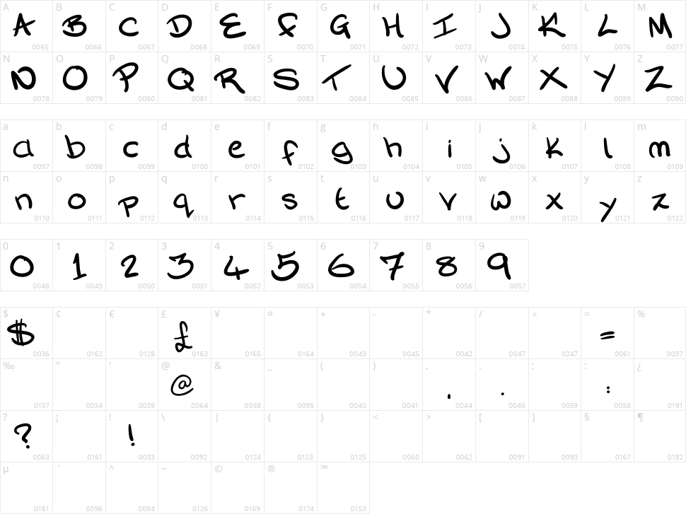 Silky Written Character Map