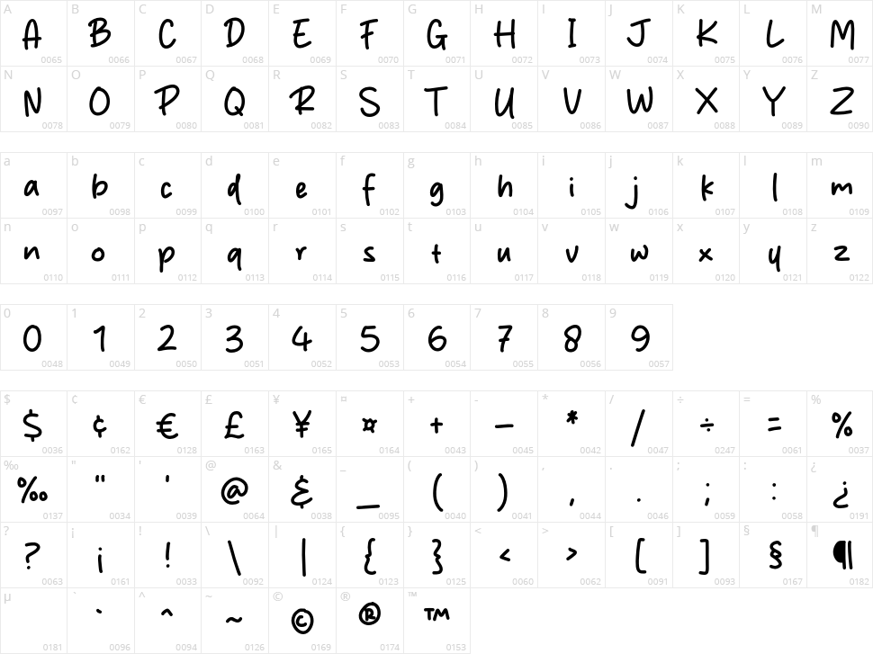Sillena Character Map