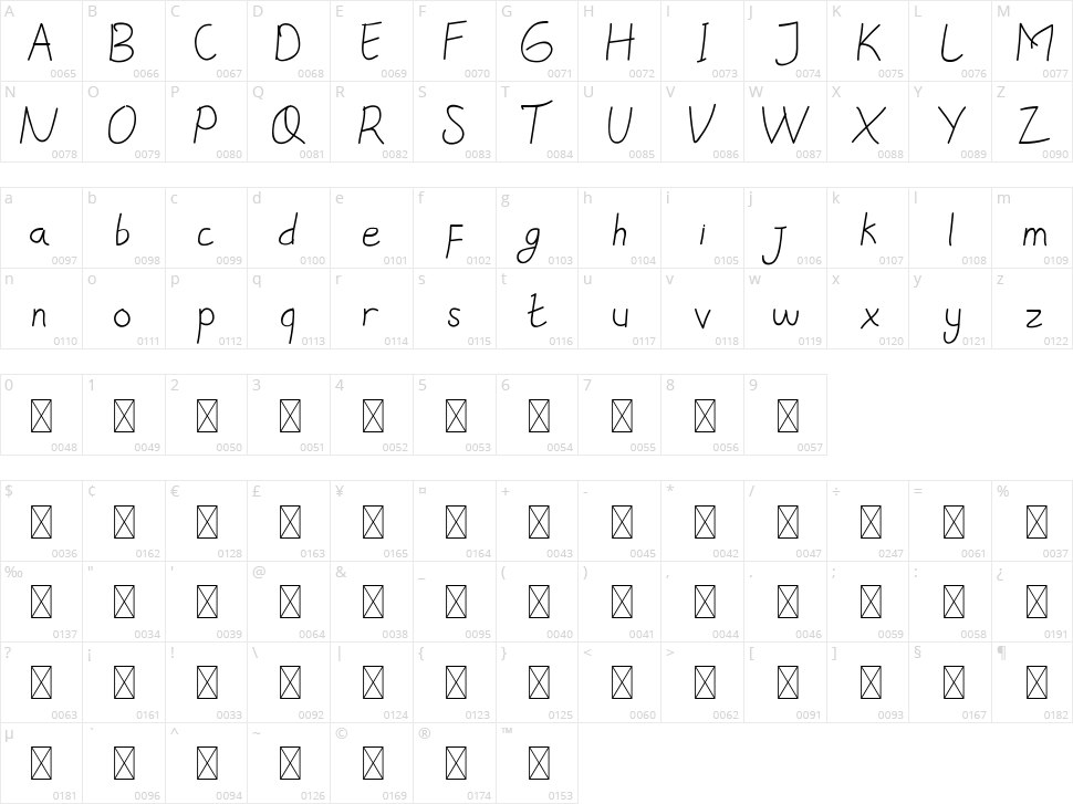 Sillmy Sans Character Map