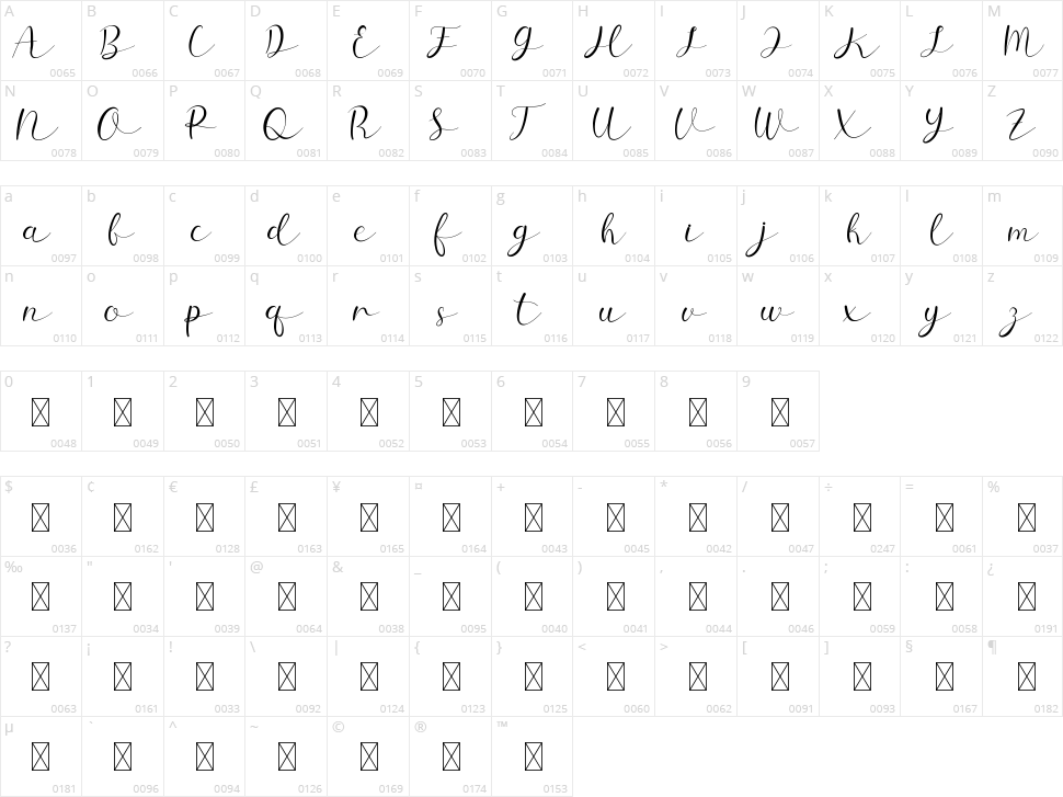 Sillmy Character Map