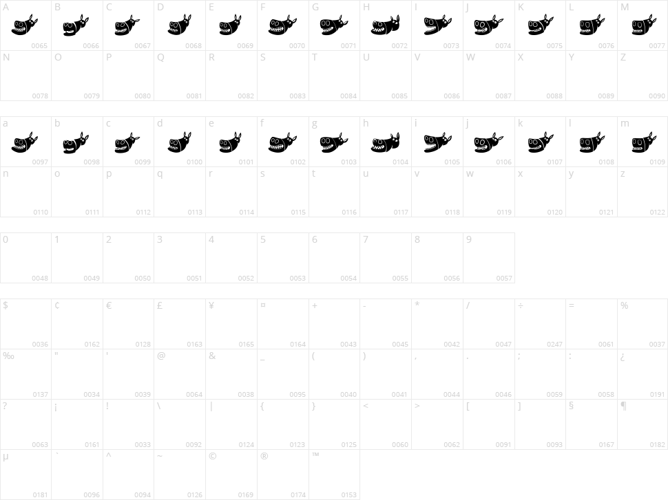 Silly Donkey Character Map