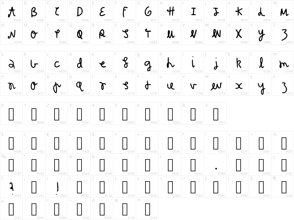 Silly Gal Character Map