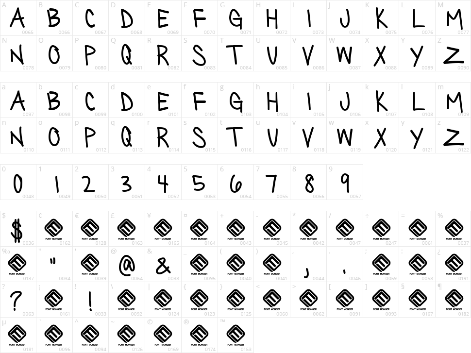 Silly Games Character Map