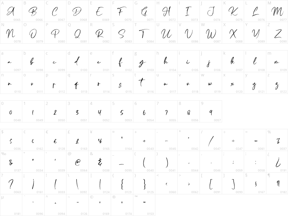 Silly Goose Character Map