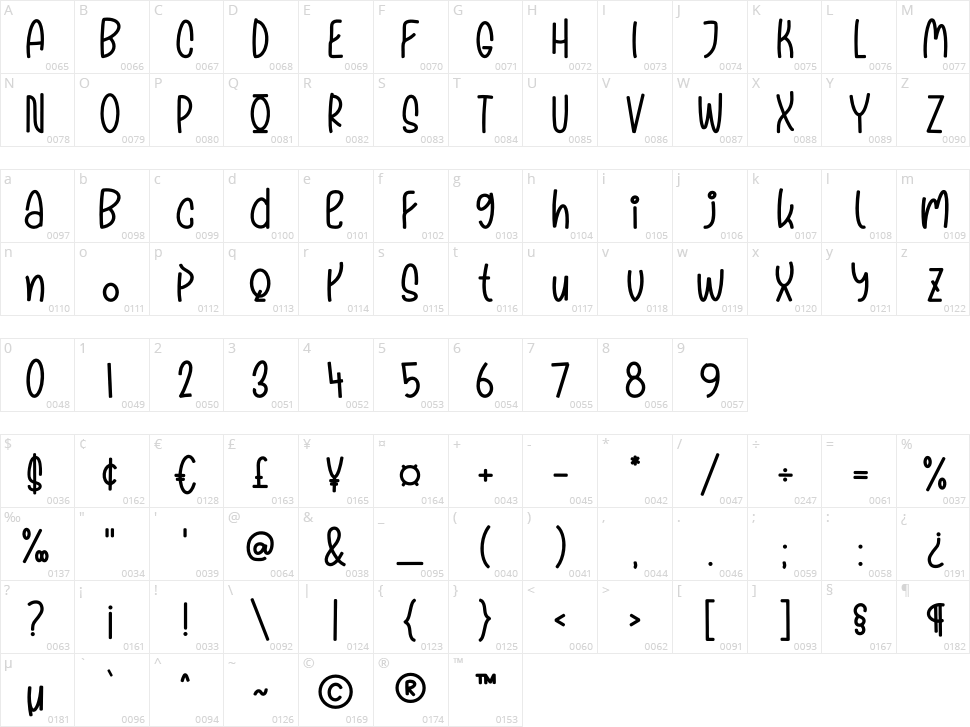 Silvana Bright Character Map