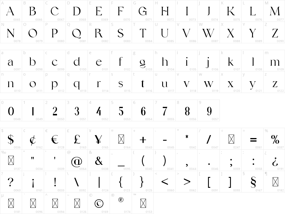 Silvania Character Map