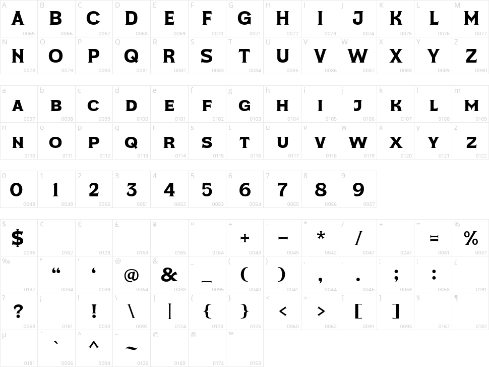 Silvano Western Character Map