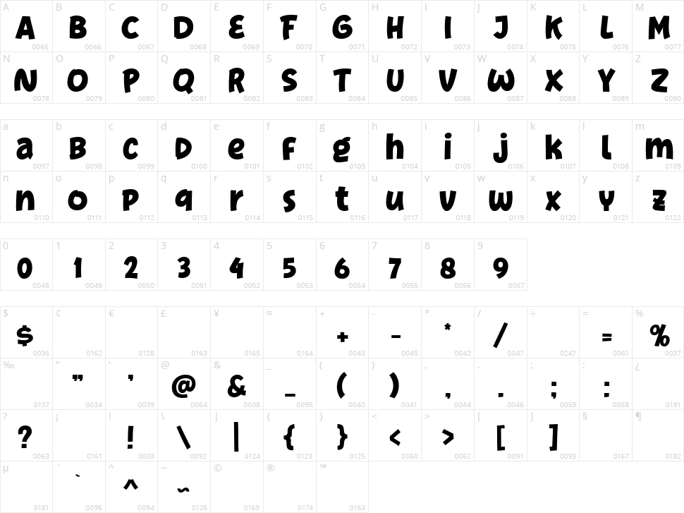 Silver Broom Character Map