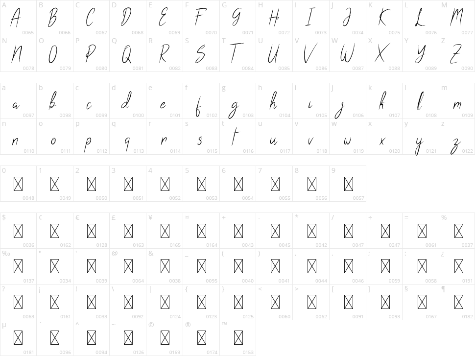 Silver Eye Character Map
