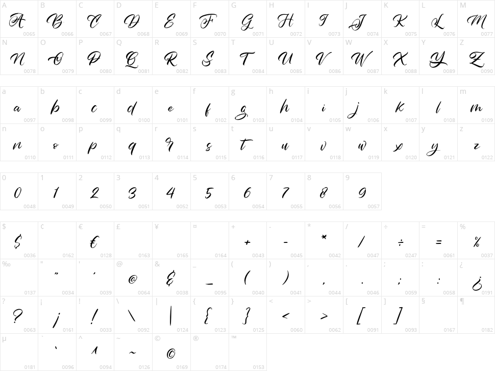 Silver Flower Character Map