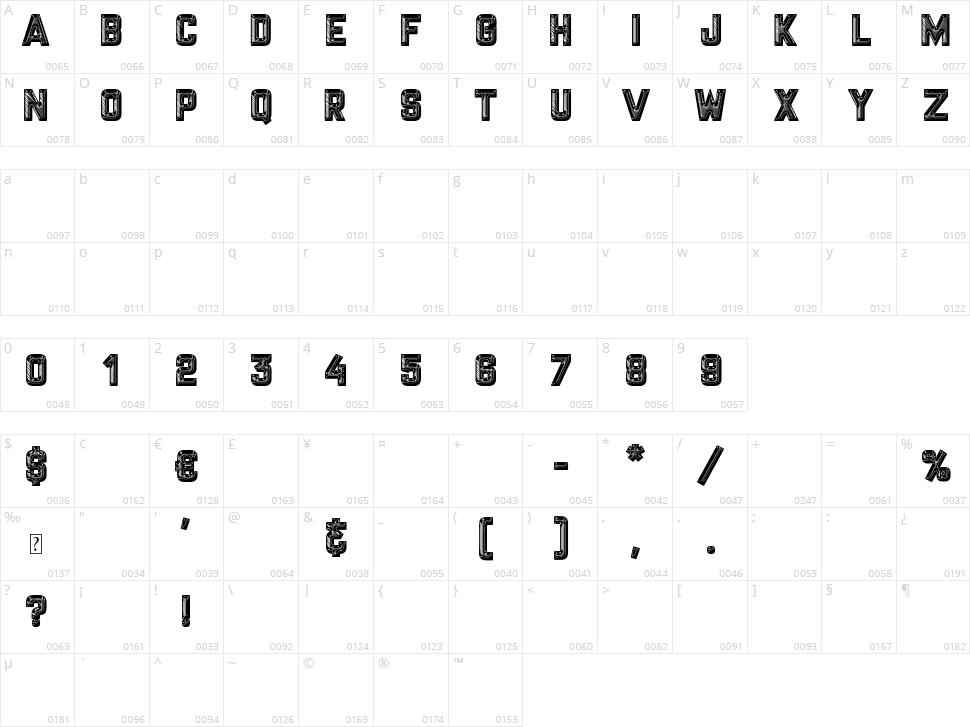 Silver Medal Character Map