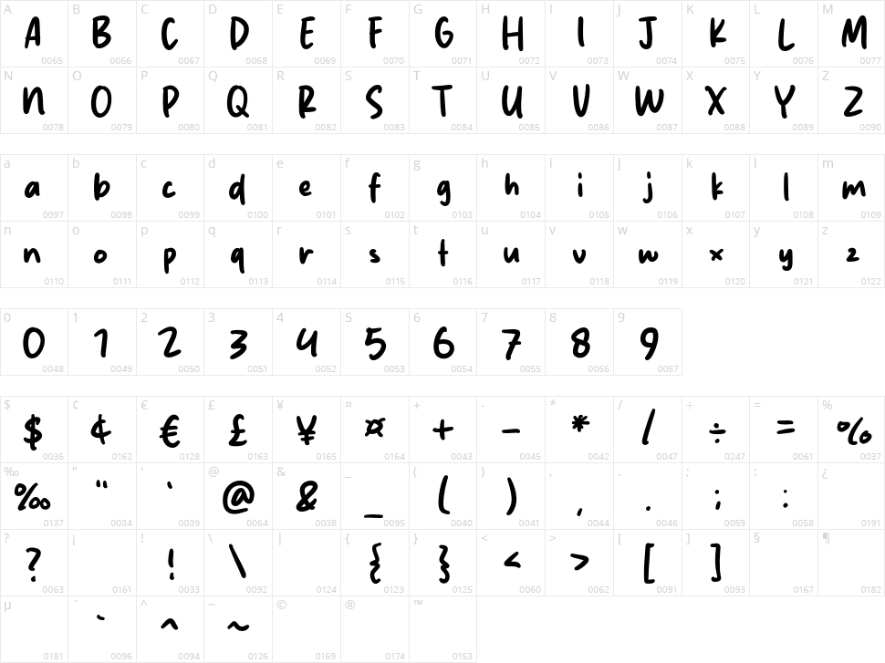 Silver Melody Character Map