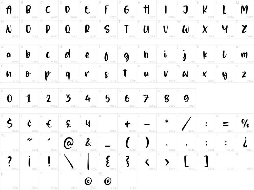 Silver Midnight Character Map