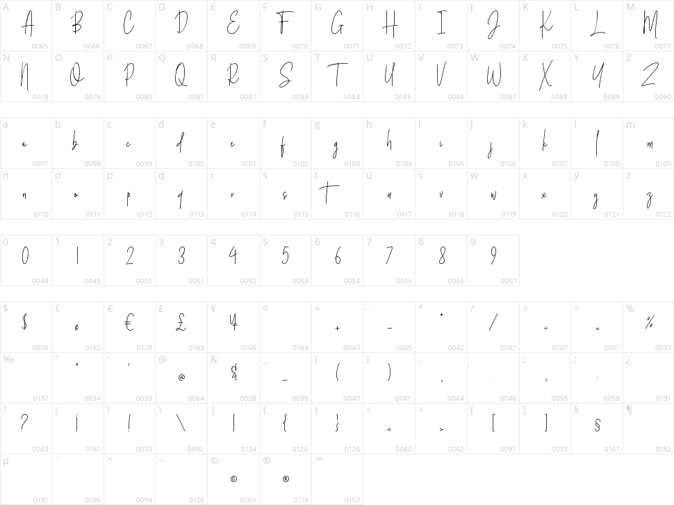 Silver Notes Character Map