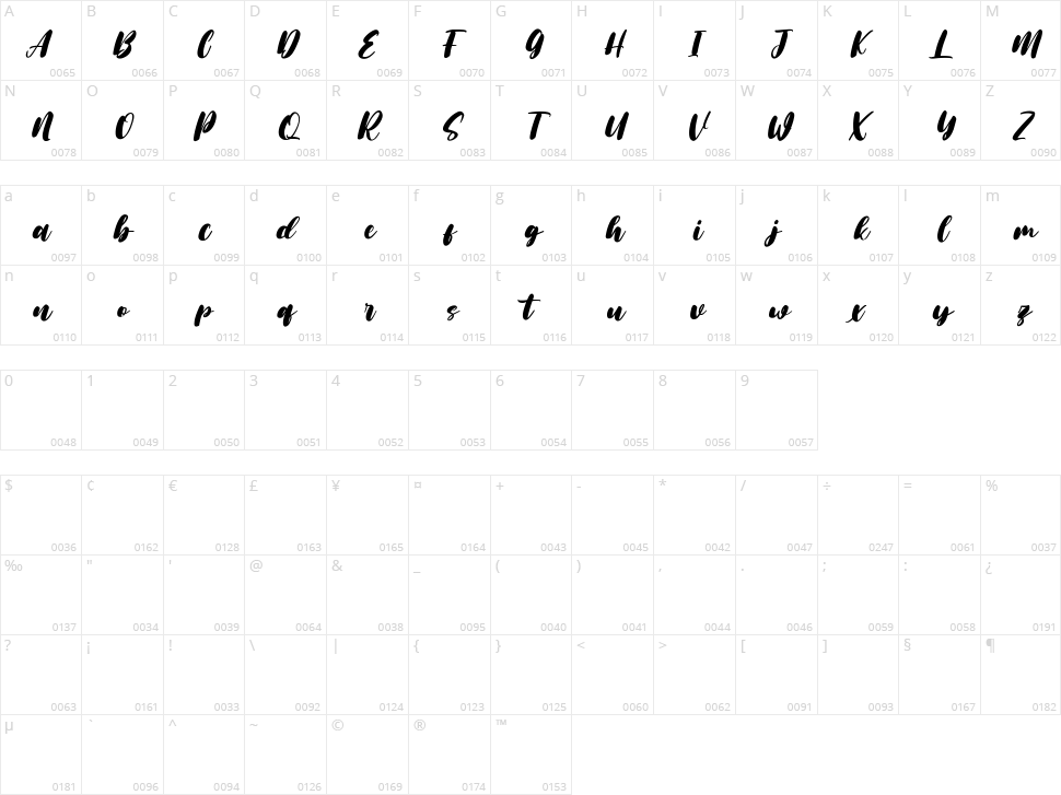 Silver Rainbow Character Map