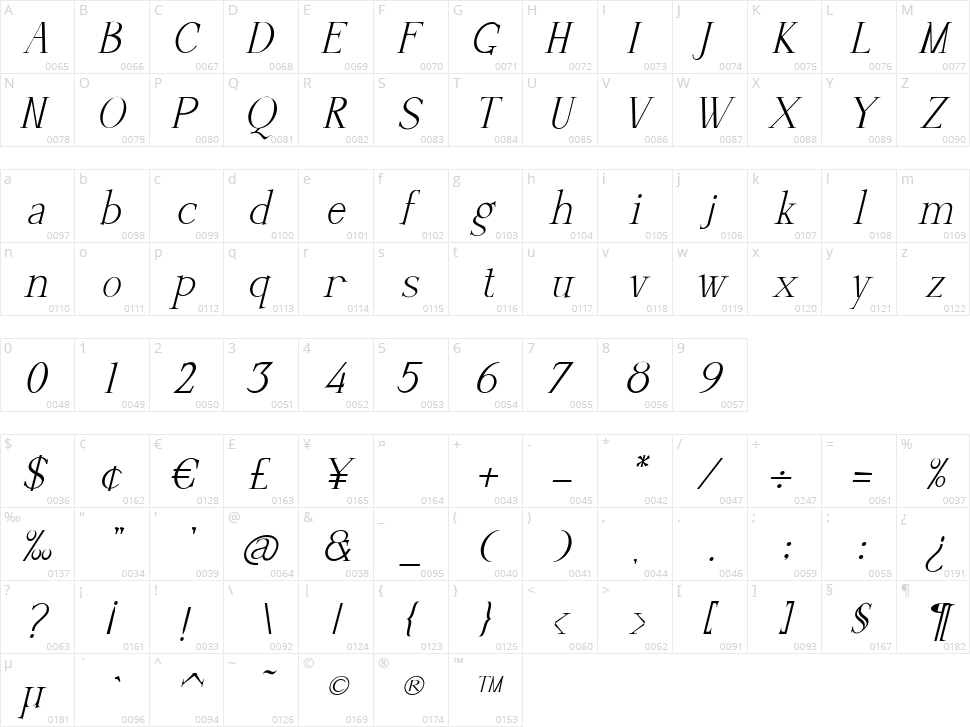 Silver Silk Character Map
