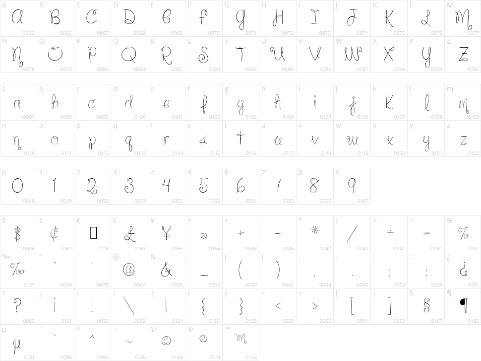 Silver Bellybutton Ring Character Map