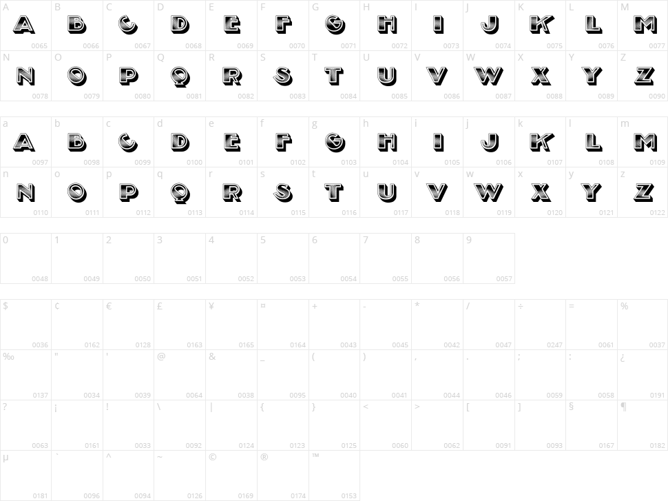 Silver Character Map