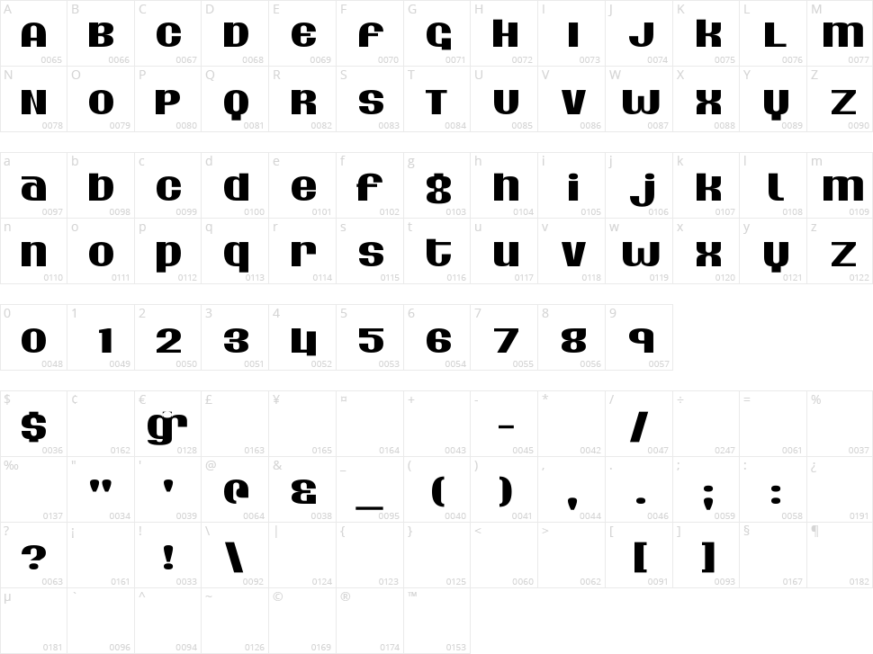 Silver Dollar Character Map