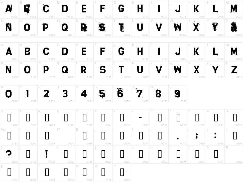 Silver Sideshow Character Map