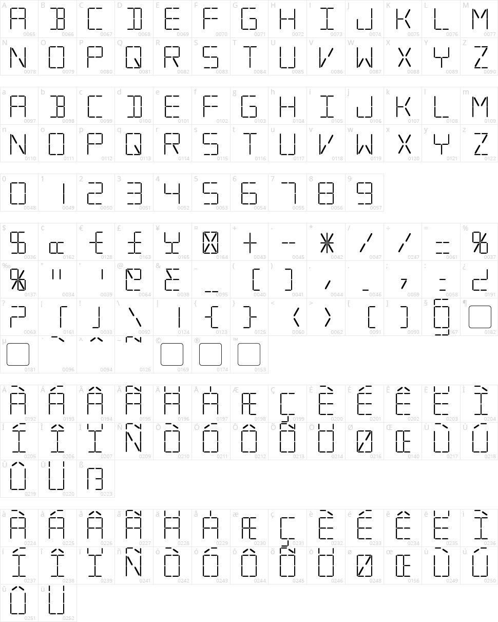 Silverball Oblique Character Map