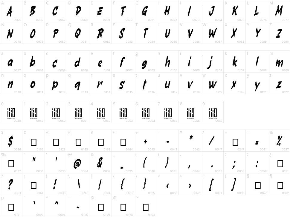 Silvercrush Character Map