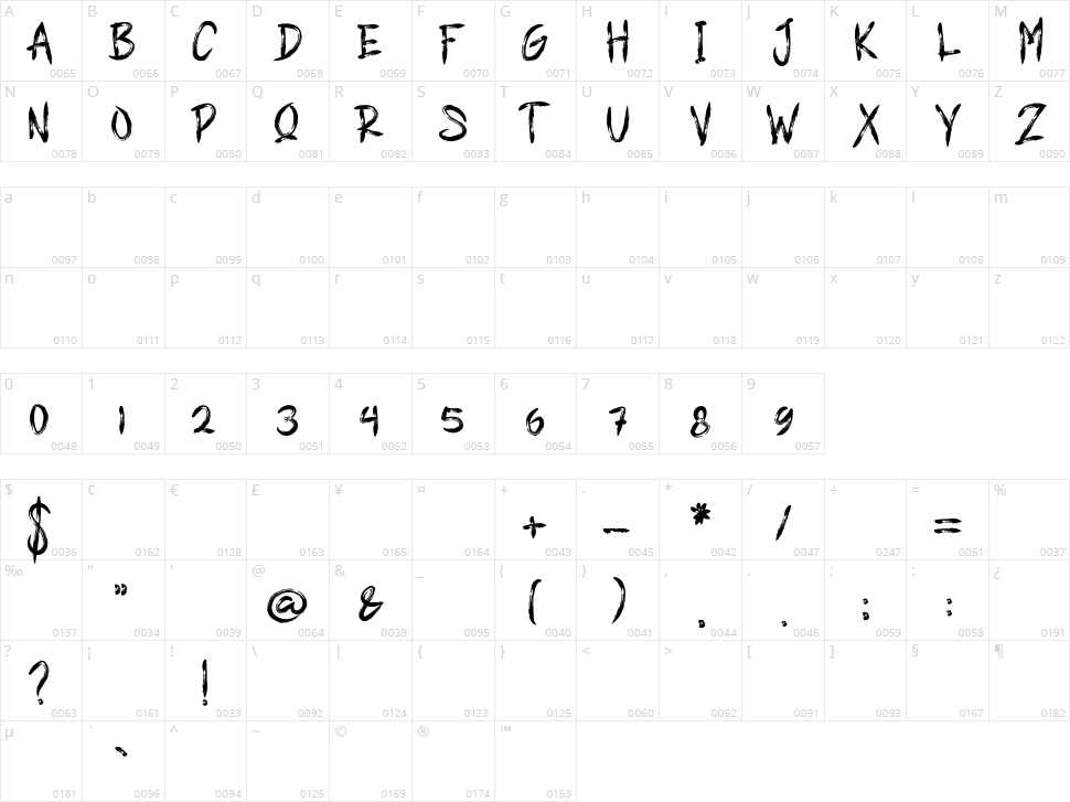 Silverfang Character Map