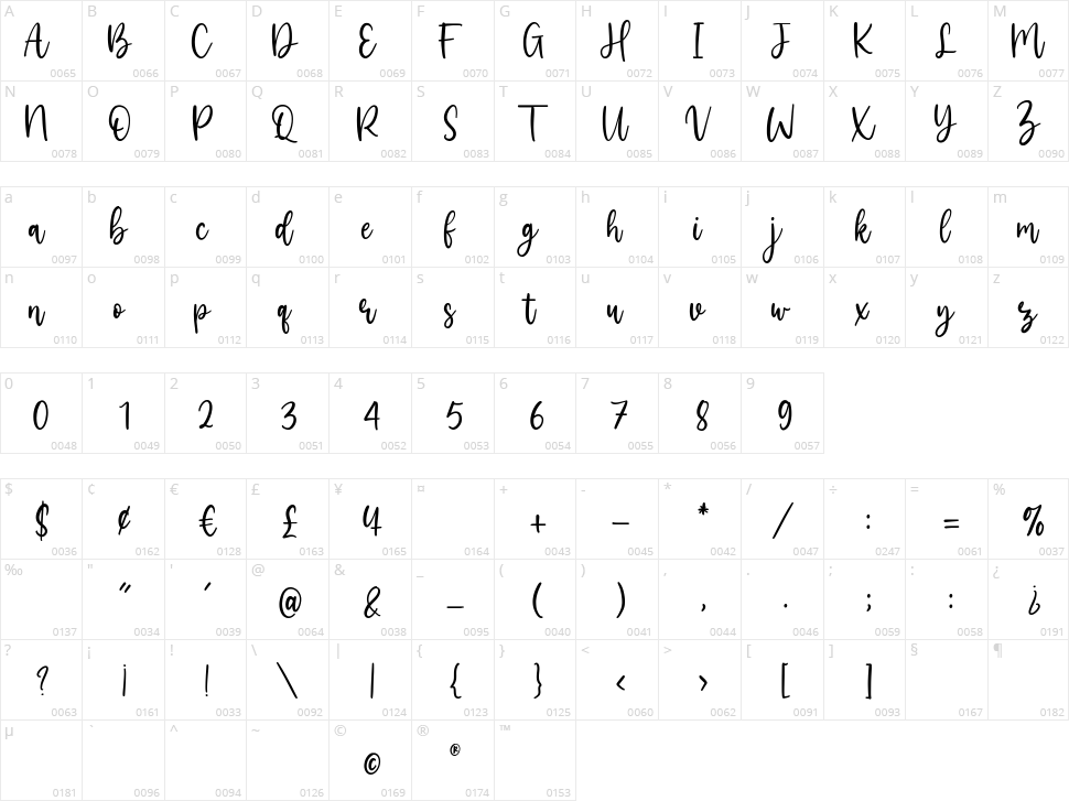 Silverglow Character Map