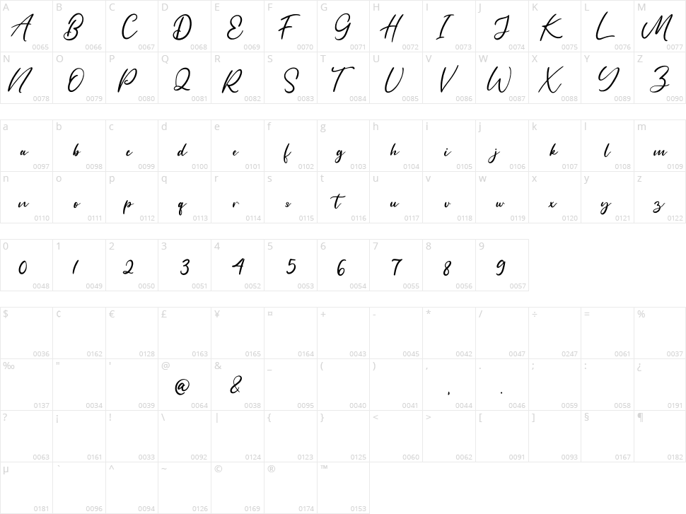 Silverstar Character Map