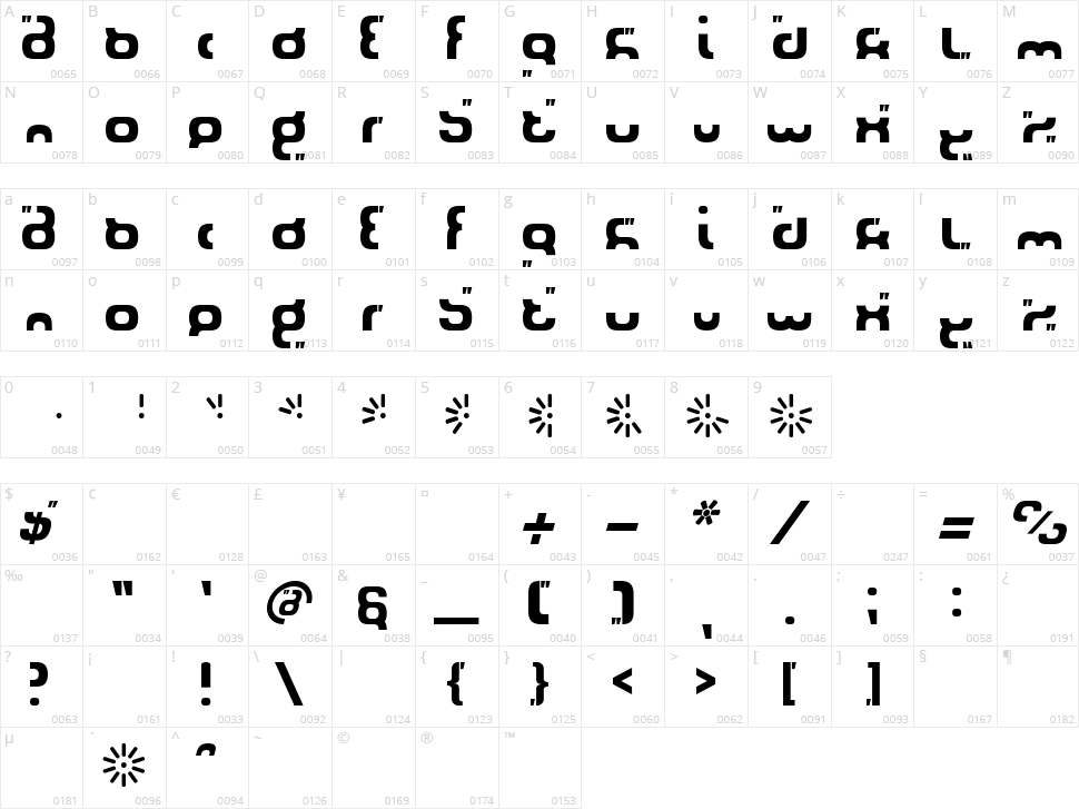 SilverStream Character Map
