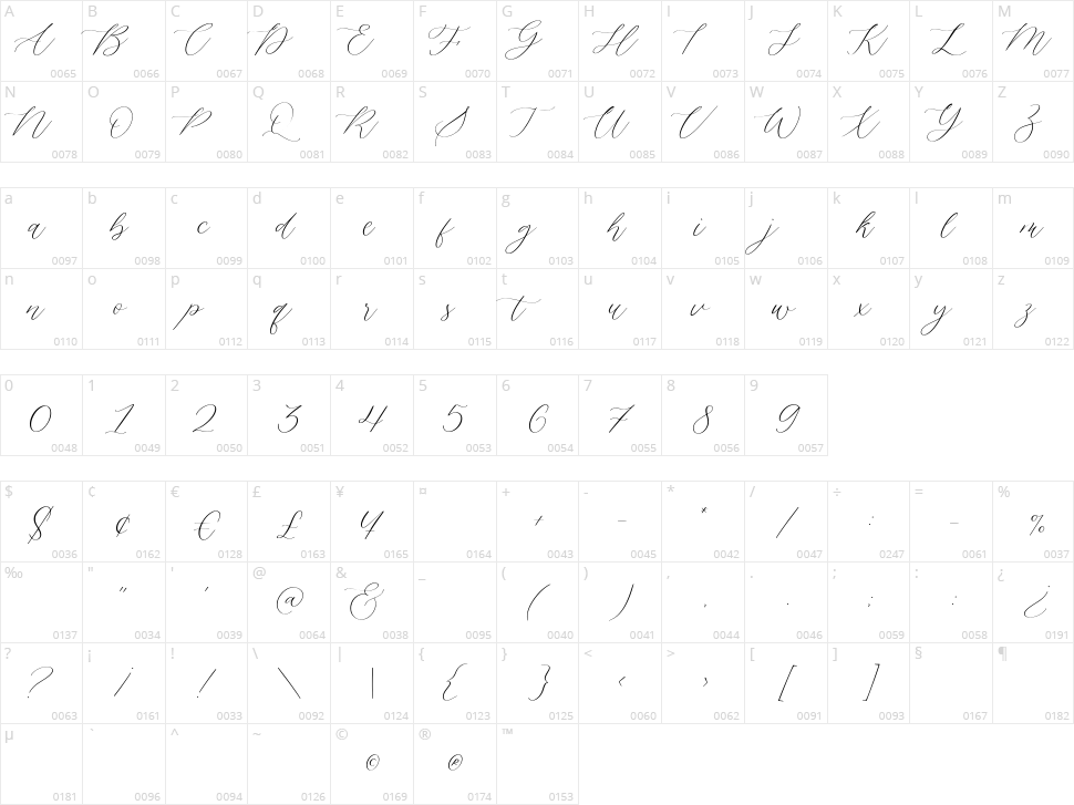 Silverweed Character Map