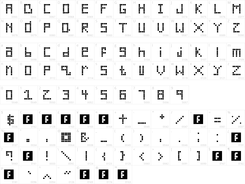 Silverwood Character Map