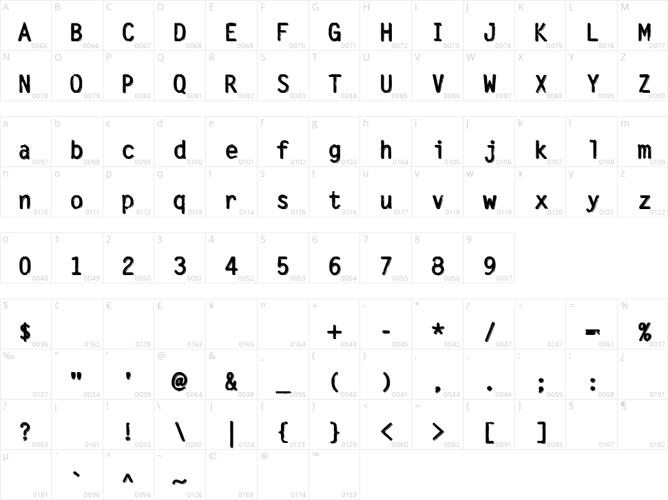 Silvery Tarjey Character Map