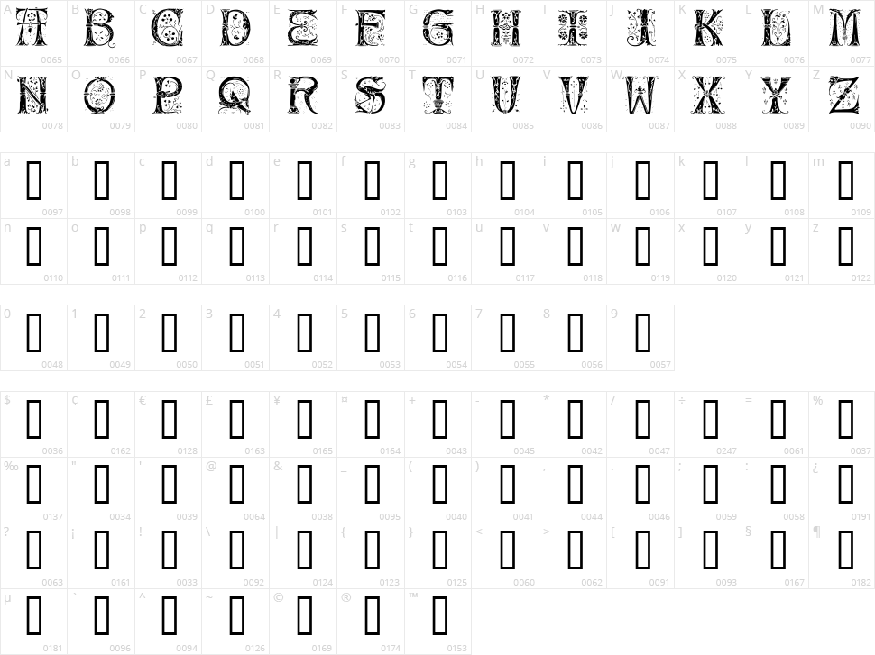 Silvus Character Map