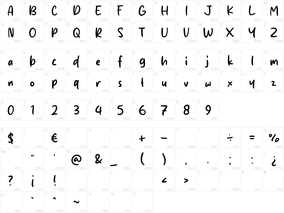 Silybrown Character Map