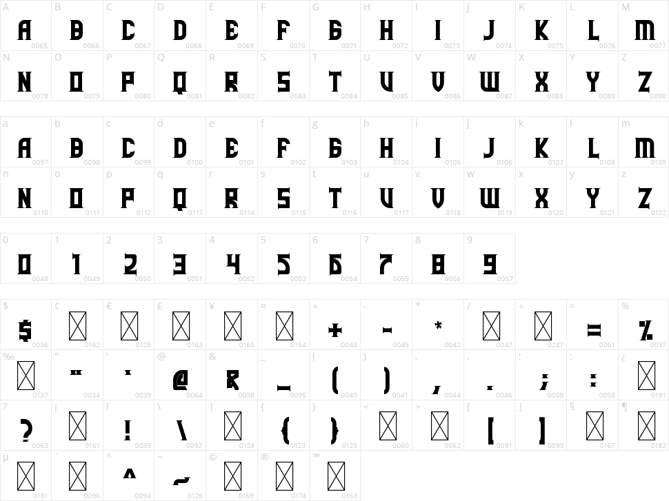 Simalakama Character Map