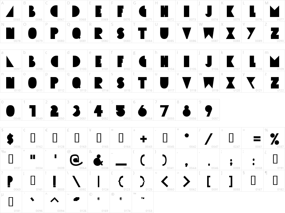 Simcha Character Map