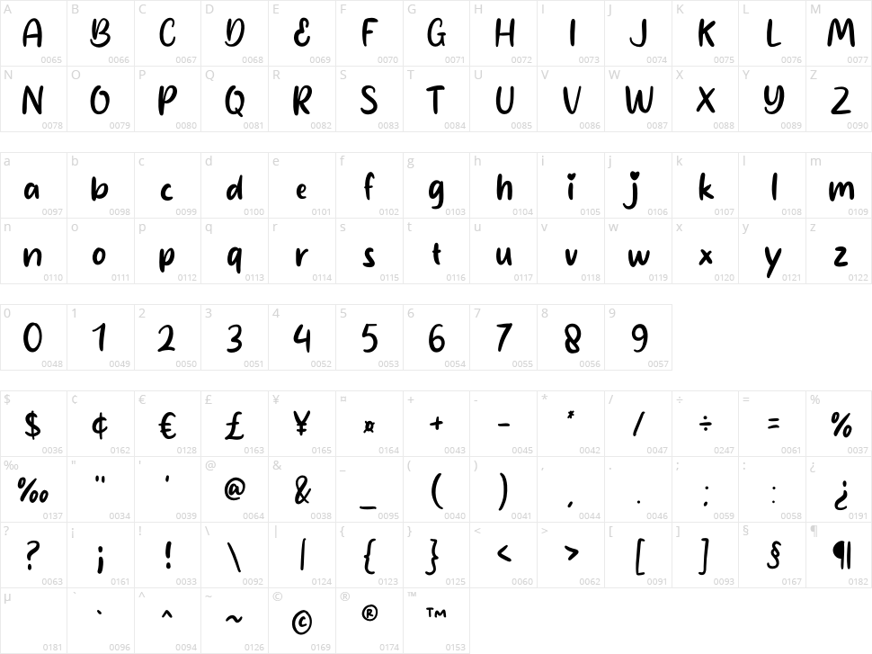 Simon Lovely Character Map