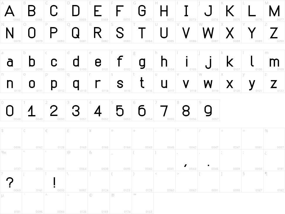 Simpetico Character Map