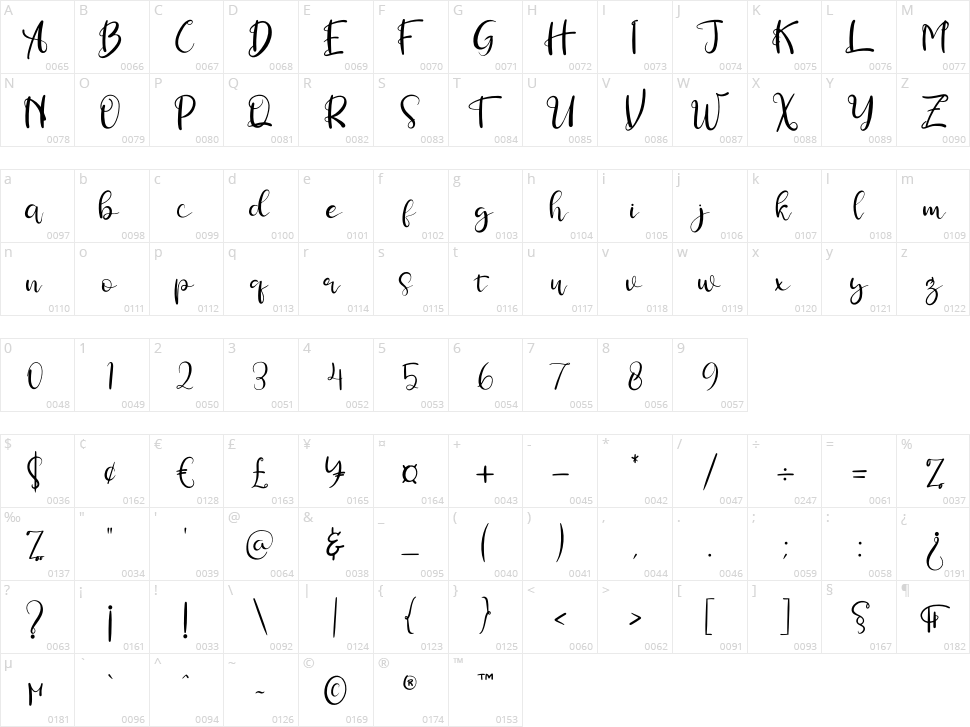 Simphonitta Character Map