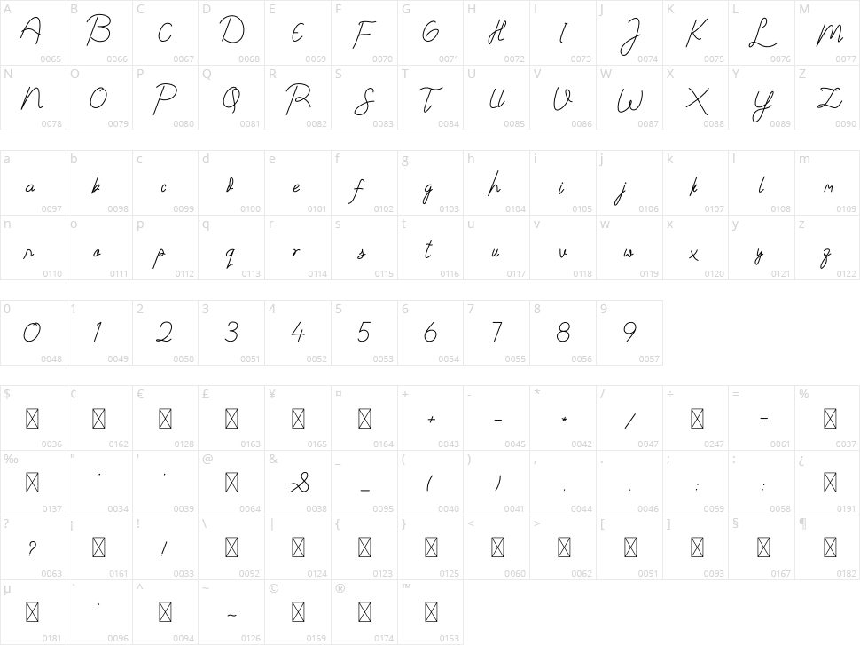 Simphony Signature Character Map