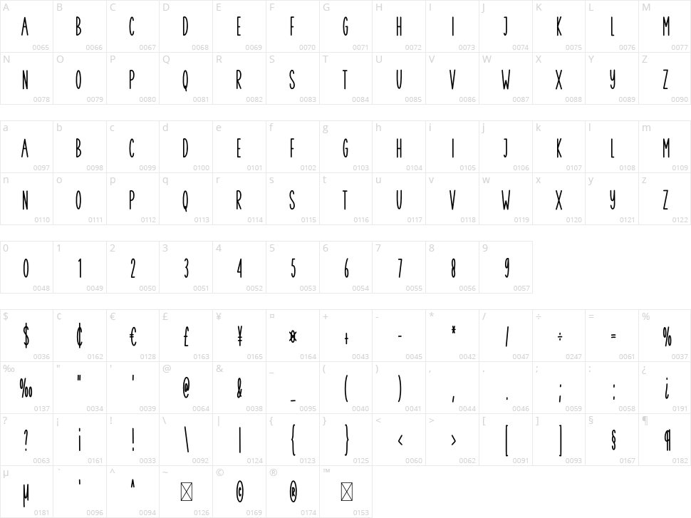 Simple Beach Character Map