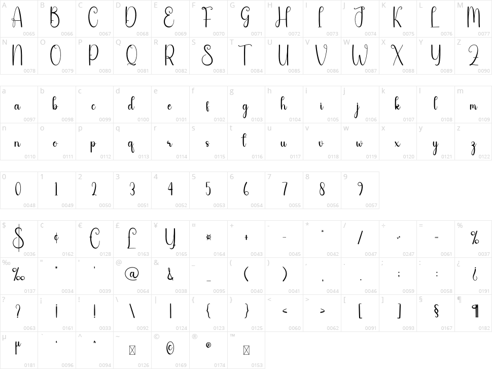 Simple Calligraphy Character Map