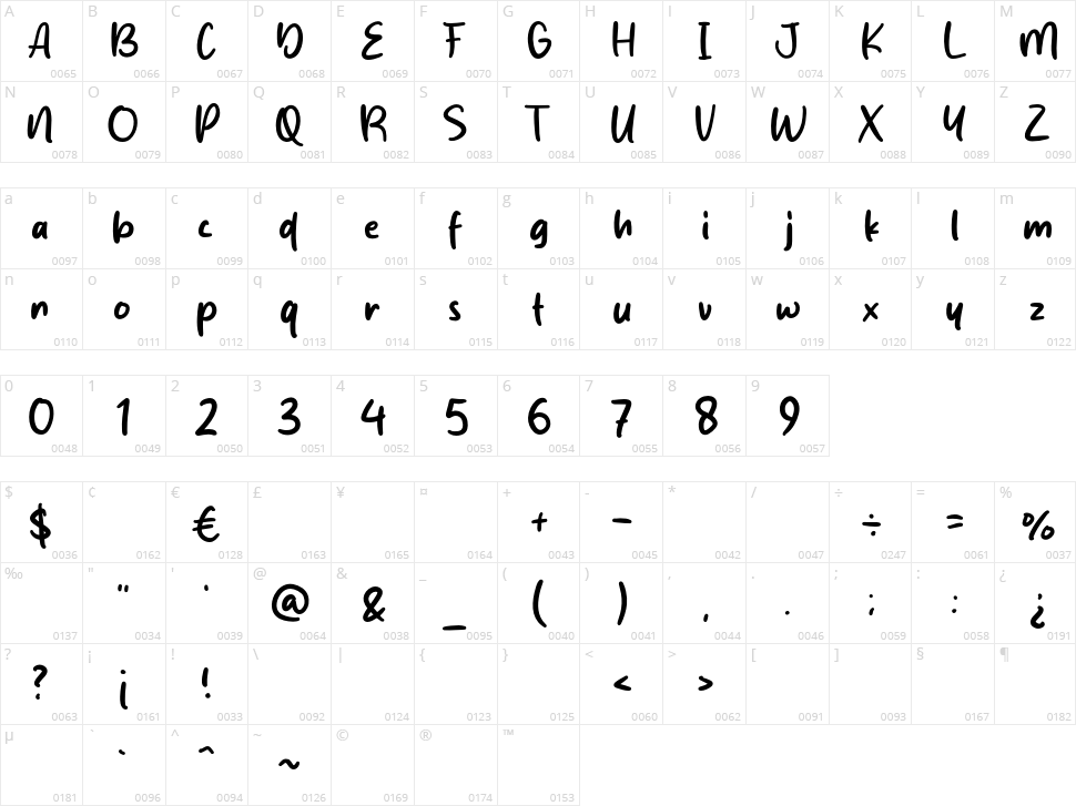 Simple Diary Character Map