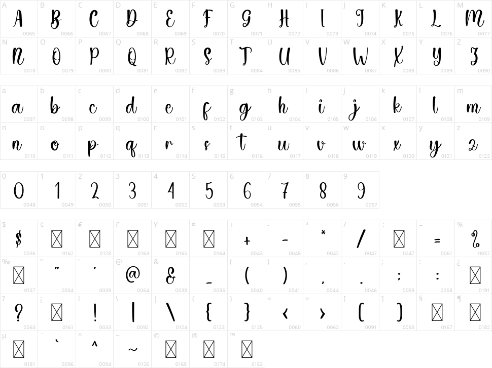 Simple Dreams Character Map