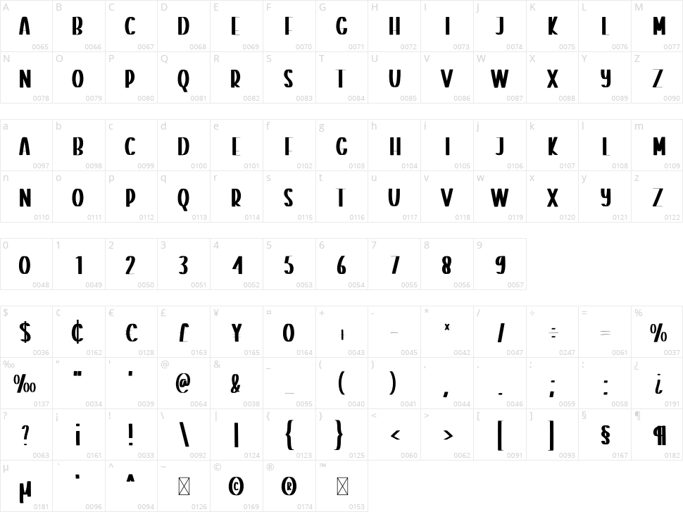 Simple Garden Character Map