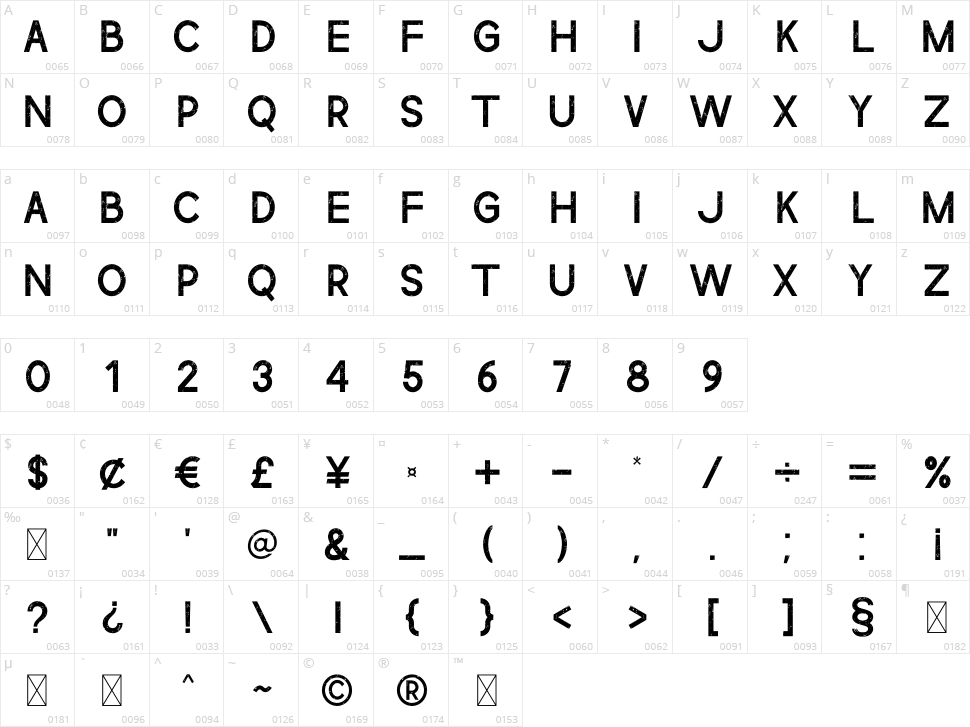 Simple Grunge Character Map